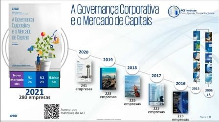 A Governança Corporativa e o Mercado de Capitais - KPMG Brasil